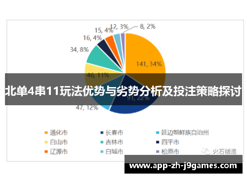 北单4串11玩法优势与劣势分析及投注策略探讨