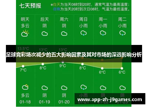 足球竞彩场次减少的五大影响因素及其对市场的深远影响分析 足球竞彩场次减少的五大影响因素及其对市场的深远影响分析