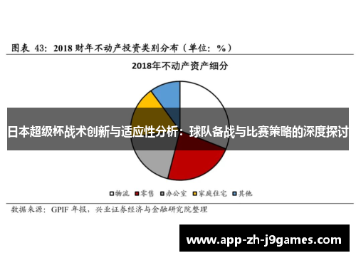 日本超级杯战术创新与适应性分析：球队备战与比赛策略的深度探讨