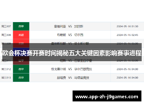 欧会杯决赛开赛时间揭秘五大关键因素影响赛事进程