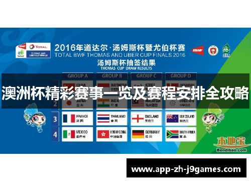 澳洲杯精彩赛事一览及赛程安排全攻略