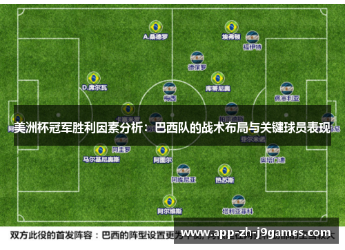 美洲杯冠军胜利因素分析:巴西队的战术布局与关键球员表现 美洲杯冠军胜利因素分析:巴西队的战术布局与关键球员表现