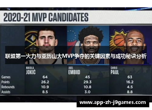 联盟第一火力与亚历山大MVP争夺的关键因素与成功秘诀分析 联盟第一火力与亚历山大MVP争夺的关键因素与成功秘诀分析