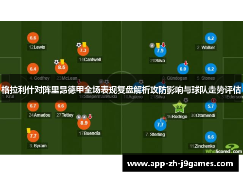 格拉利什对阵里昂德甲全场表现复盘解析攻防影响与球队走势评估