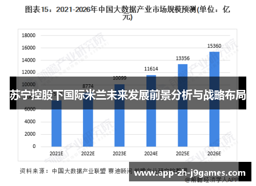 苏宁控股下国际米兰未来发展前景分析与战略布局 苏宁控股下国际米兰未来发展前景分析与战略布局