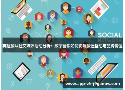 英超球队社交媒体活动分析:数字营销如何影响球迷互动与品牌价值 英超球队社交媒体活动分析:数字营销如何影响球迷互动与品牌价值
