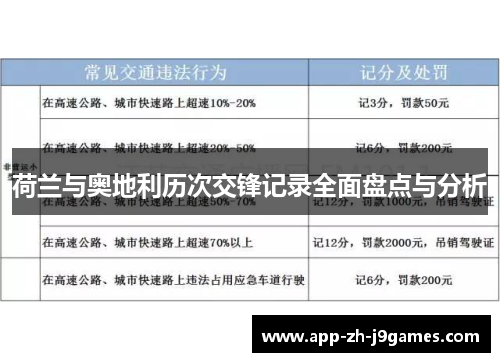 荷兰与奥地利历次交锋记录全面盘点与分析 荷兰与奥地利历次交锋记录全面盘点与分析